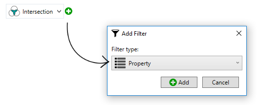 Property filter option